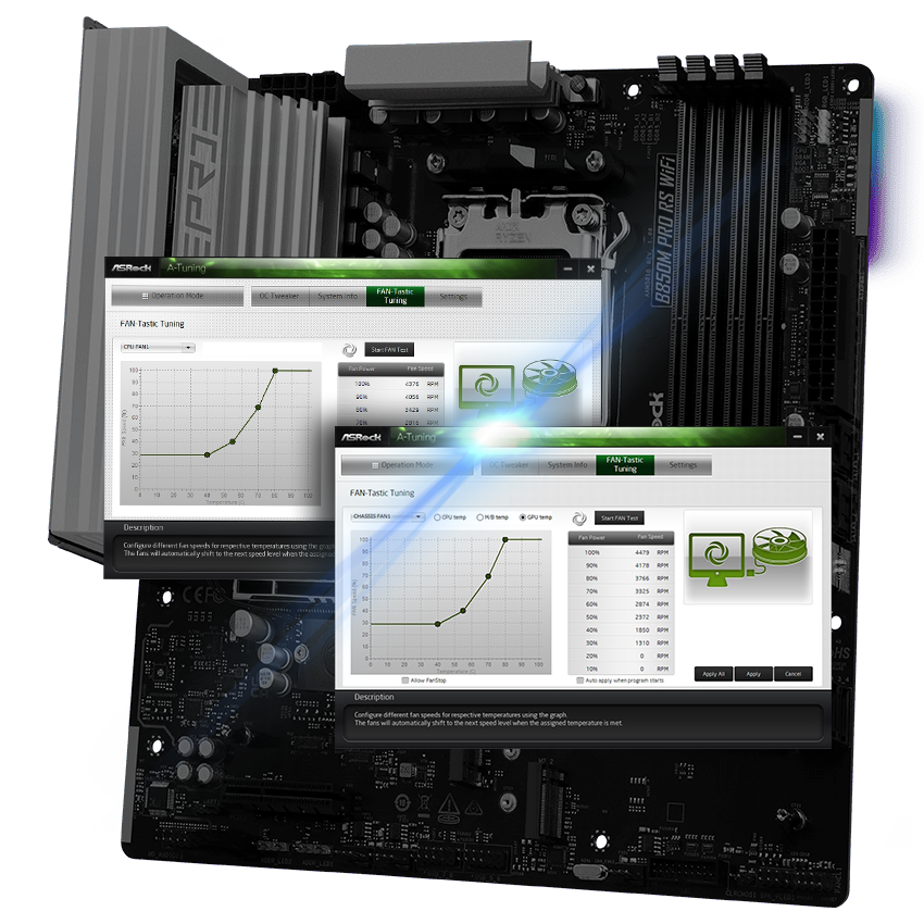 ASRock B850M Pro RS WiFi Motherboard